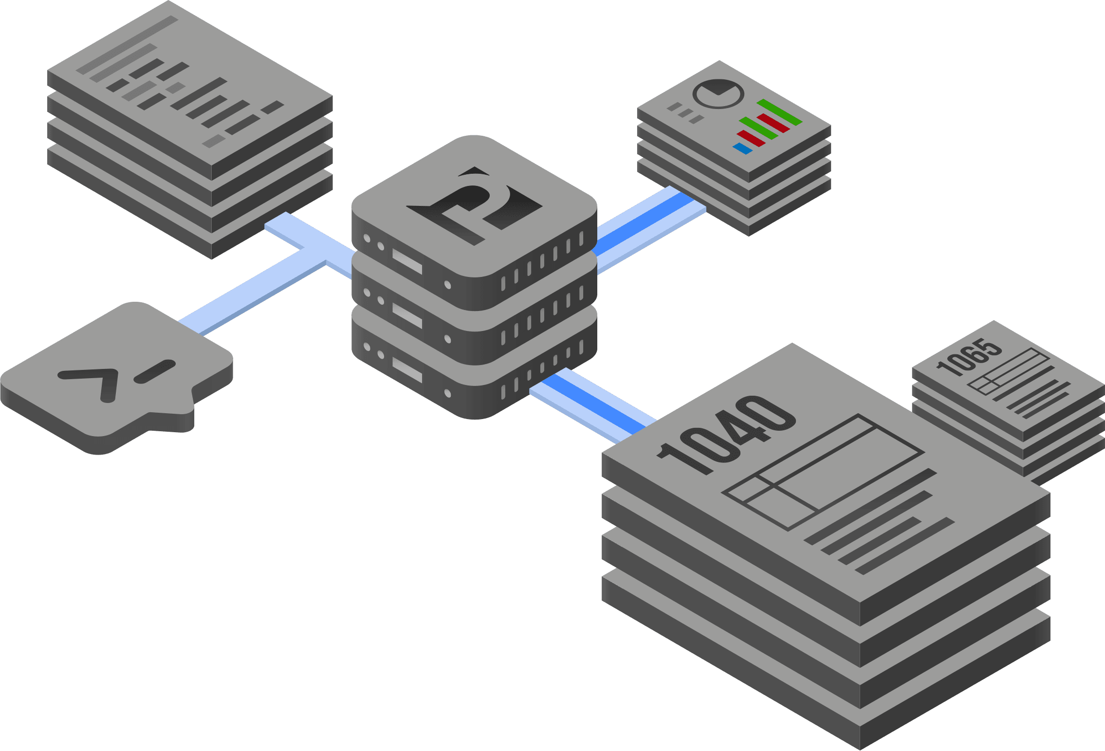 Tax documents and a command prompt flow into Primer, which sends out a report and the finished 1040 and 1065 forms.